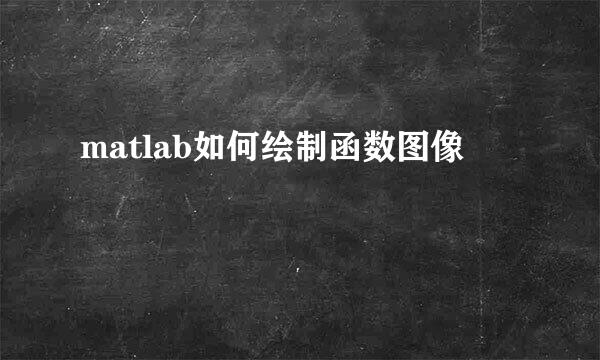 matlab如何绘制函数图像